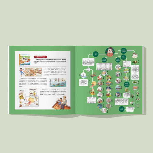 《我爱我的家乡》（全5册） 商品图4