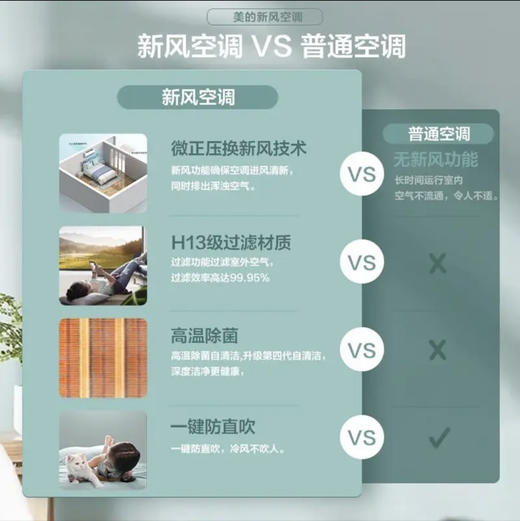 美的（Midea）空调 KFR-35GW/N8MKA1焕新风 商品图1