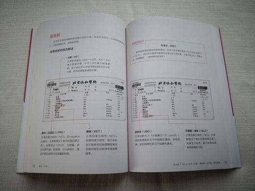 (仓发) 备孕·怀孕（马良坤科学孕产育儿）/青岛出版社/马良坤/9787555296546 商品图3