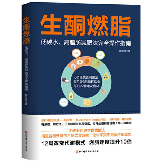 【心如健推荐】生酮燃脂 商品图0