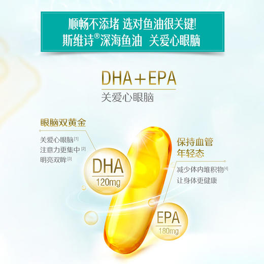 Swisse深海鱼油胶囊1000mg 400粒 商品图6