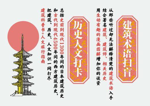 日本建筑图鉴+西方建筑图鉴 商品图2