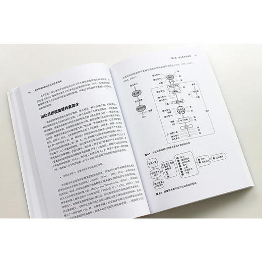 【心如健推荐】美国国家体能协会运动营养指南 商品图3