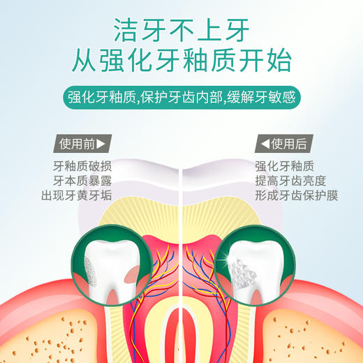 牙博士益达金银花清火牙膏120g（买一得三） 商品图2