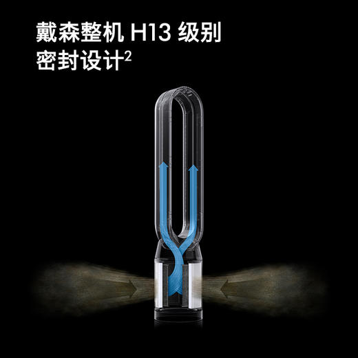 【家居】戴森 dyson TP7A 空气净化风扇  银白色 商品图1