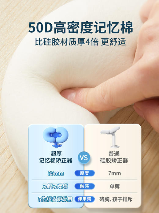 猫太子坐姿矫正器小学生防近视。纠正写字姿势支架儿童写作业学习护眼视力书桌书写防驼背防低头神器，矫姿午睡枕 商品图3