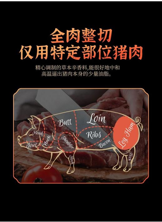 三只松鼠熟食肉类网红零食靖江特色风味肉干猪肉脯60g 商品图2