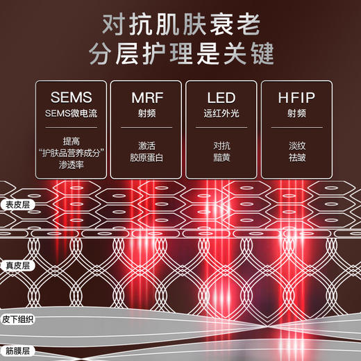 日本JUJY脸部射频仪pro·ts 商品图4