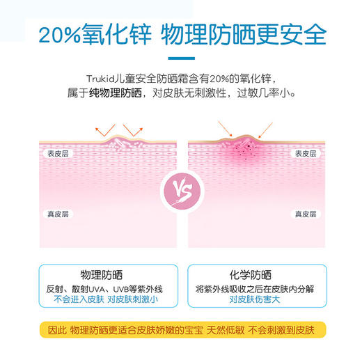 美国Trukid抗敏防晒霜幼儿宝宝婴儿童小孩专用物理小学生防晒乳液 商品图2