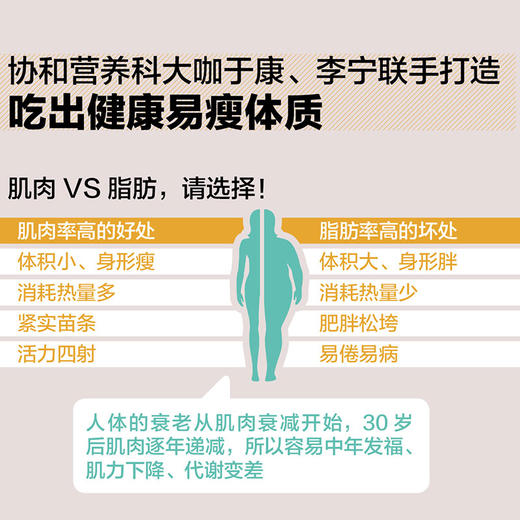 【心如健推荐】减脂增肌餐 一盘搞定 商品图4