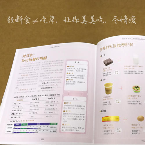 【心如健推荐】轻断食降体脂（汉竹） 商品图2