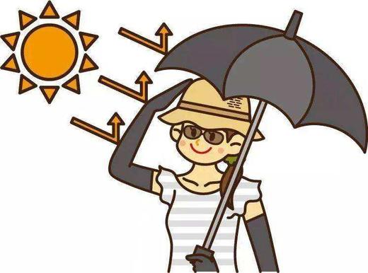 32 | 防晒到底有什么好处？“不黑”只是冰山一角 商品图0