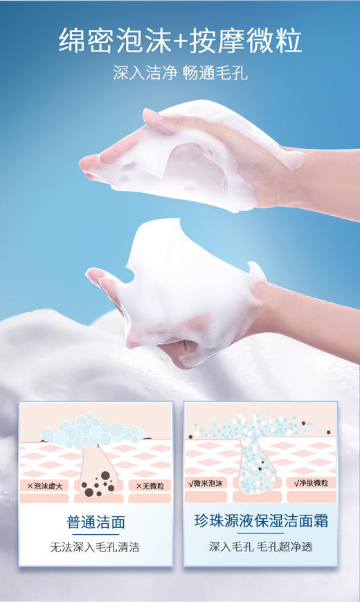 京润珍珠源液高保湿洁面霜氨基酸男女清洁温和保湿洗面奶 商品图2
