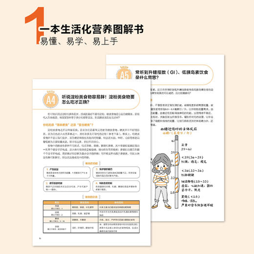 【心如健推荐】营养师百问百答 商品图2