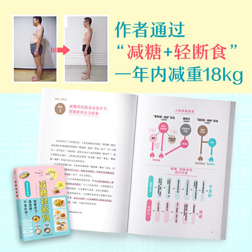 【心如健推荐】减糖轻断食（科学控糖，轻松断食，养成健康的易瘦体质！） 商品图3