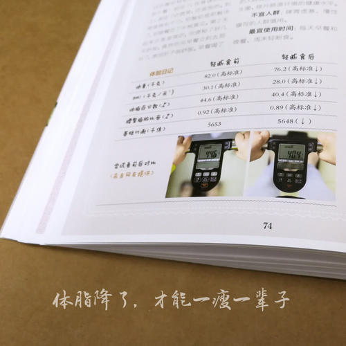 【心如健推荐】轻断食降体脂（汉竹） 商品图3