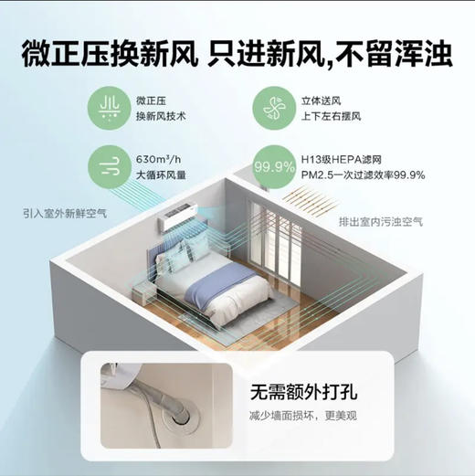 美的（Midea）空调 KFR-35GW/N8MKA1焕新风 商品图3