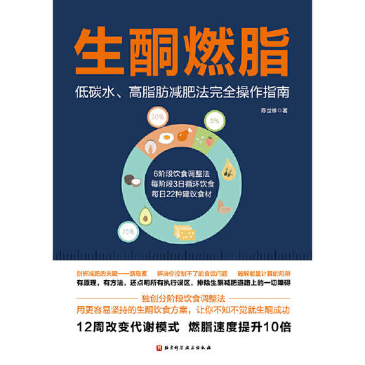 【心如健推荐】生酮燃脂 商品图1