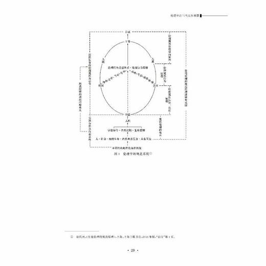 伦理学与公共事务（第9卷）/浙江大学出版社/李建华/责编:陈佩钰/冯昊青/第九卷 商品图4