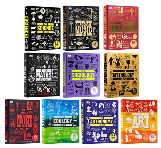 DK学科科普百科系列图解 10本套装 人类的思想百科丛书 英文原版 Big Ideas Simply Explained 精装 英文版进口英语书籍 商品图1