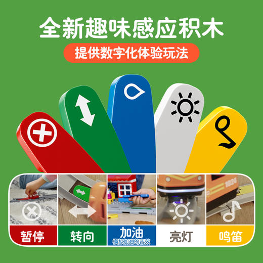 乐高积木得宝大颗粒系列儿童拼装玩具智能蒸汽火车10874 商品图1
