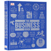 DK商业百科 英文原版 The Business Book 中产白领常备经管图解书 人类的思想百科丛书 英文版原版英语书籍 精装进口 商品缩略图1