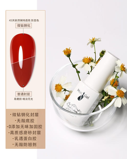 索芙娜免洗微钻钢化封层  即日起发货为绿色包装  产品不变 商品图4