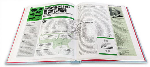 DK文学百科 英文原版小说 The Literature Book 人类的思想百科丛书 DK百科系列 全彩精装 英文版原版书籍 进口英语书 商品图2