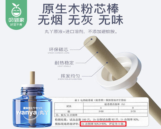 丸丫电热蚊香液组合（4瓶蚊香液+1个加热器/套） 商品图2