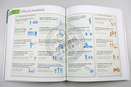 人人学英语 习语自学指南 英文原版 English for Everyone English Idioms 进口原版英语学习速成工具书 英语自学书籍 DK 英文版 商品图2