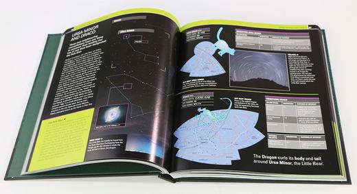 观星入门指南 英文原版 Stargazing for Beginners DK初学者星空百科读物 太空 天空观察 探索星际科学读物 英文版进口书 商品图2