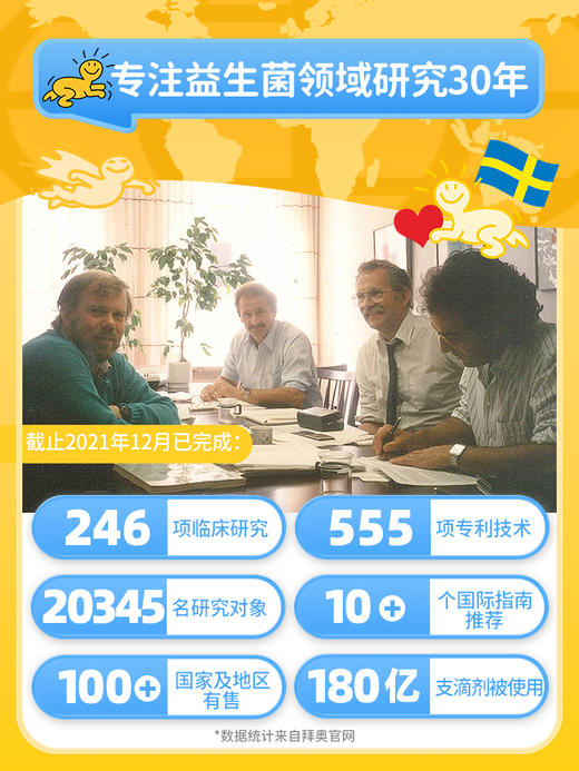 【品牌直供】拜奥益生菌婴幼儿滴剂5ml 商品图4