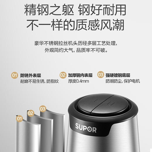 【直发】苏泊尔绞肉机家用料理机JRD01-300 商品图3