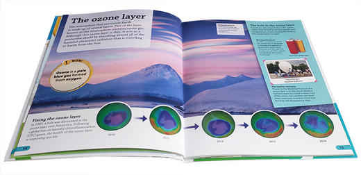 DK小发现 气候变化 英文原版 DK findout Climate Change 儿童英语课外阅读 英文版科普百科读物 进口原版书籍 商品图2