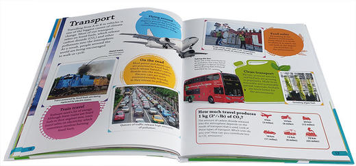 DK小发现 气候变化 英文原版 DK findout Climate Change 儿童英语课外阅读 英文版科普百科读物 进口原版书籍 商品图1