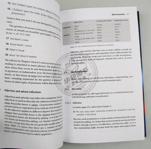 牛津现代英语语法 英文原版 Oxford Modern English Grammar 英文版工具书 进口原版英语书籍 商品图2
