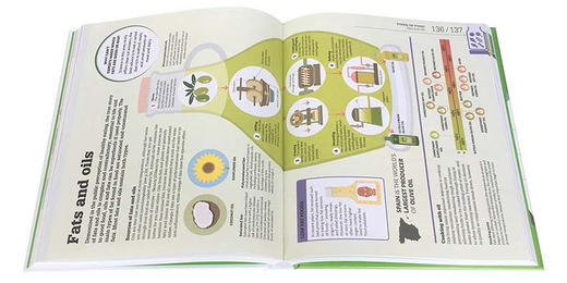 DK人类食物百科 英文原版 How Food Works 食物是如何运作 视觉图解 插图百科 英文版 进口原版英语书籍 商品图2