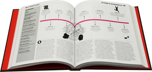 DK夏洛克福尔摩斯百科全书 英文原版 The Sherlock Holmes Book 英文版原版书籍 精装进口英语书 商品图2