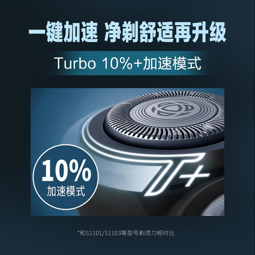飞利浦PHILIPS男士电动剃须刀干湿双剃刮胡刀新3系升级款S3203 商品图2