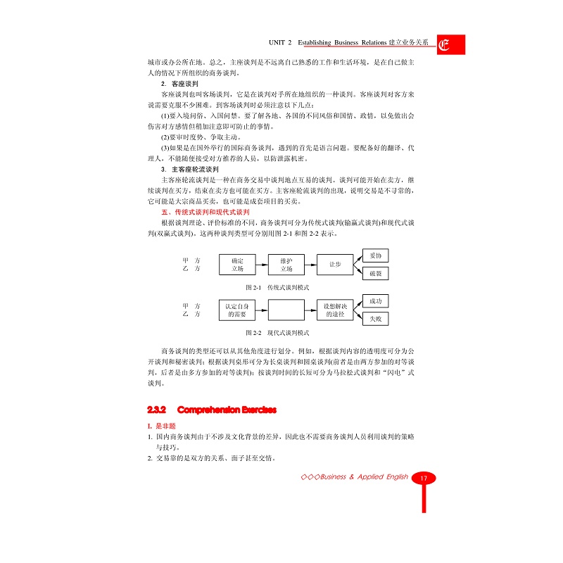 试读PDF-7308066617(1-1)-商务英语谈判 (2)_008.jpg