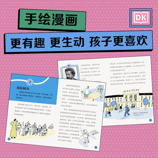 DK名人故事百科（插图版）套装7册 英国DK公司著博物馆级视觉记忆给孩子呈现影响世界的名人故事 商品图2