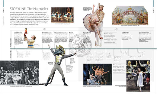 图解芭蕾舞百科 英文原版书籍 Ballet The Definitive Illustrated Story 用摄影捕捉芭蕾舞者故事 视觉指南 摄影画册 DK百科全书 商品图2