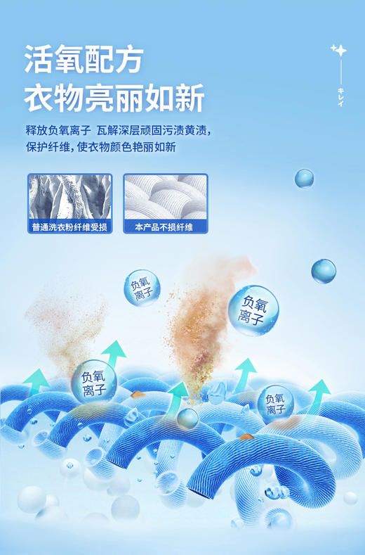 日本WORLD LIFE和匠  爆炸盐 （内含15包） 商品图2