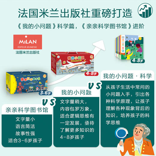 我的小问题·ke学（共8册）儿童 科普绘本 商品图2