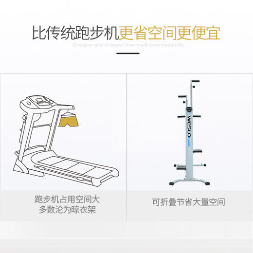 登山机女家用静音神器原地踏步机运动健身器材小型瘦腿机 商品图3