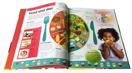 我的百科全书 英文原版 My First Encyclopedia 少儿百科全书 儿童科普读物 进口小学生课外英语学习教材工具书 英文版原版书籍 商品图3