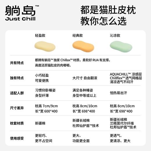 躺岛猫肚皮枕轻盈款枕头 商品图4