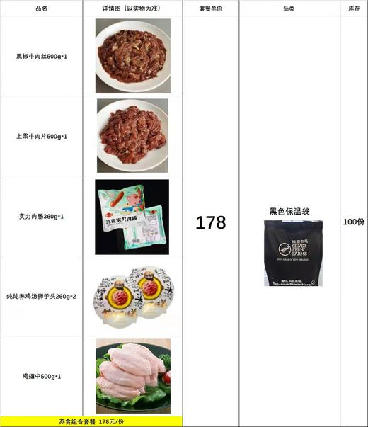 苏食组合套餐【黑袋】 商品图0