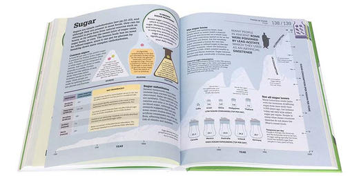DK人类食物百科 英文原版 How Food Works 食物是如何运作 视觉图解 插图百科 英文版 进口原版英语书籍 商品图1