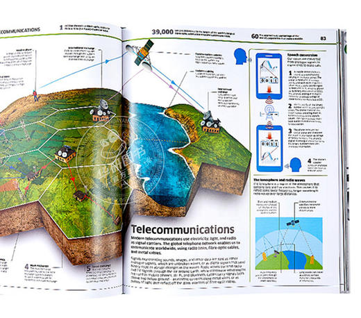 DK知识百科 科学 英文原版 Knowledge Encyclopedia Science 开创性新视觉方法科学 自然世界和宇宙的奇迹 英文版原版进口英语书籍 商品图3